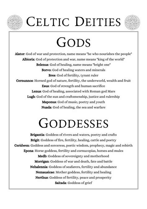 Witch gods and goddesses